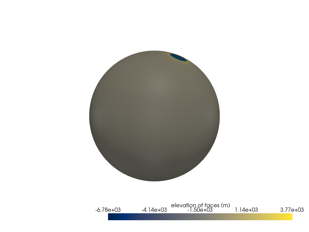 1.1 visualize one crater