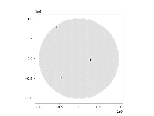 1.4 export to geopackage