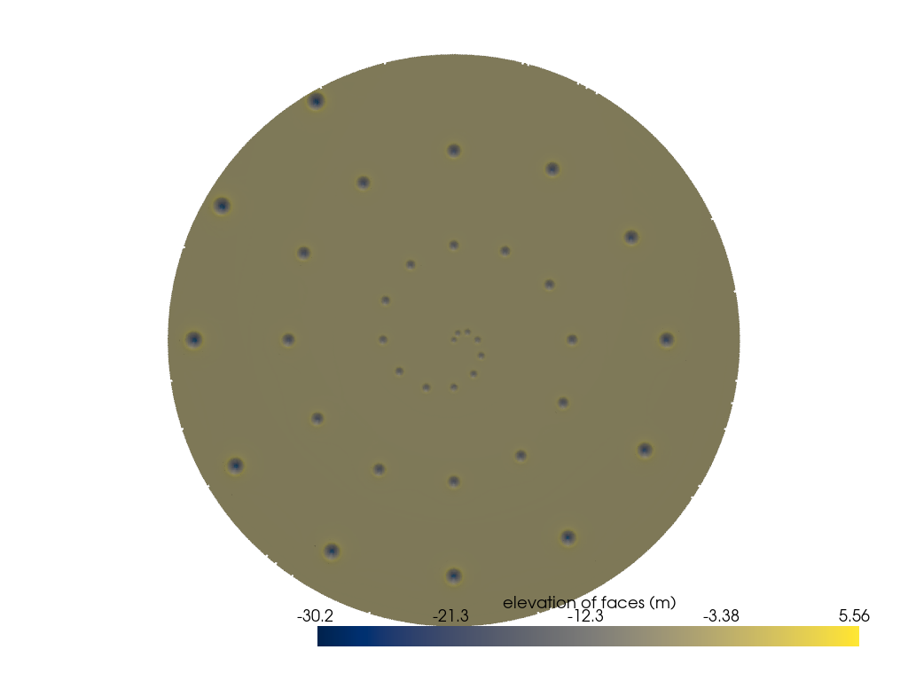 1.6 emplace crater at distance