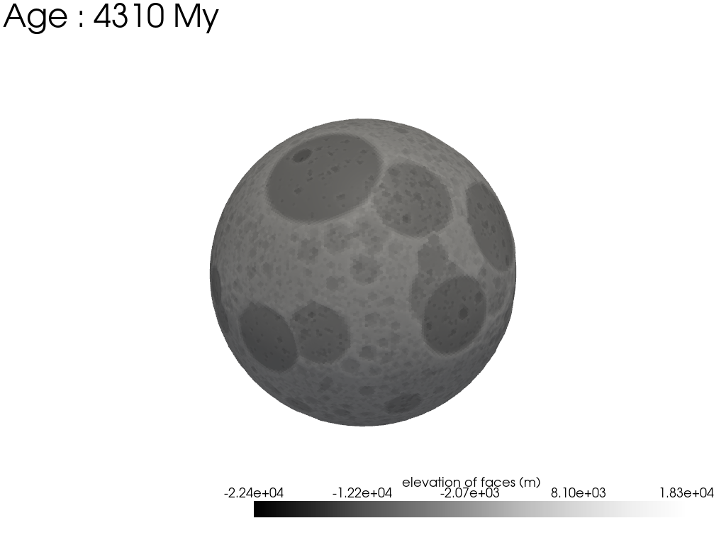 1.8 Moon quasimc