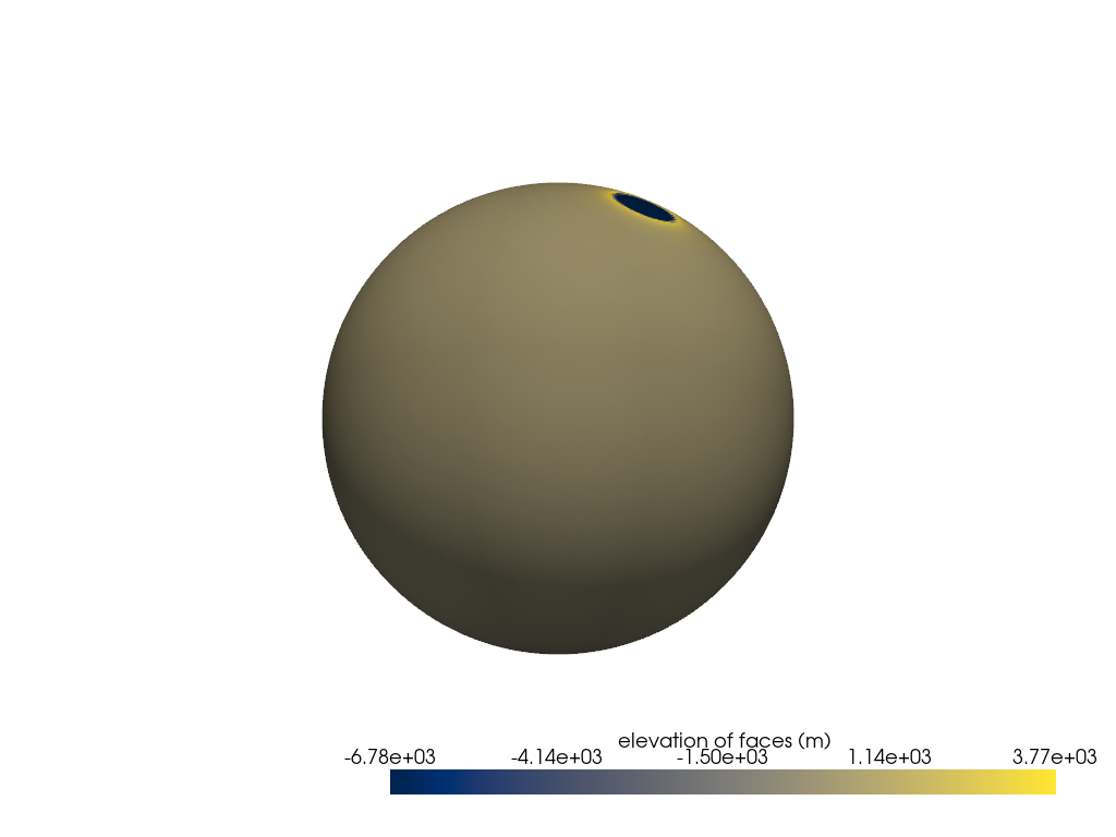 1.1 visualize one crater