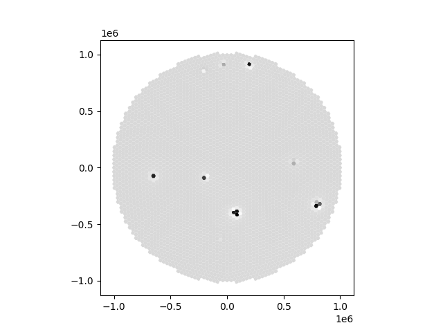 1.4 export to geopackage