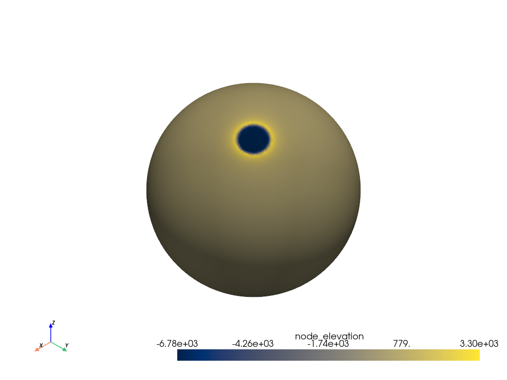 ../_images/visualizing-a4e0f254c39ad01f_00_00.png
