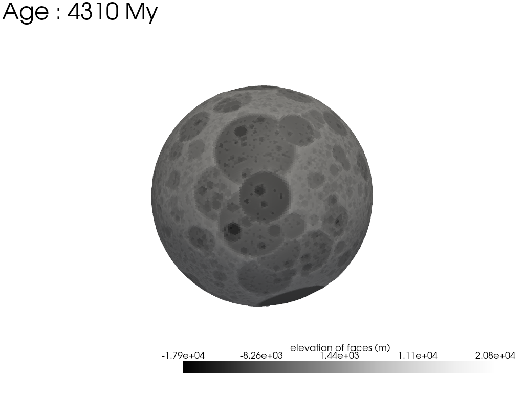 1.2 Moon simulation pyvista