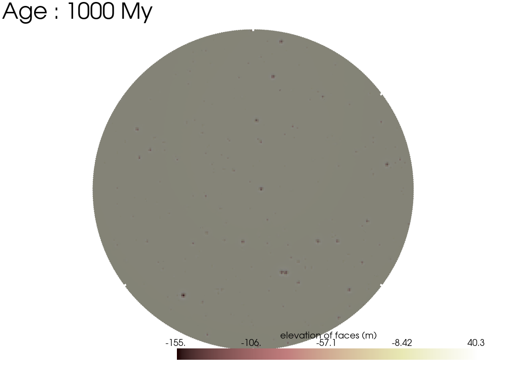 1.3 mars simulation pyvista