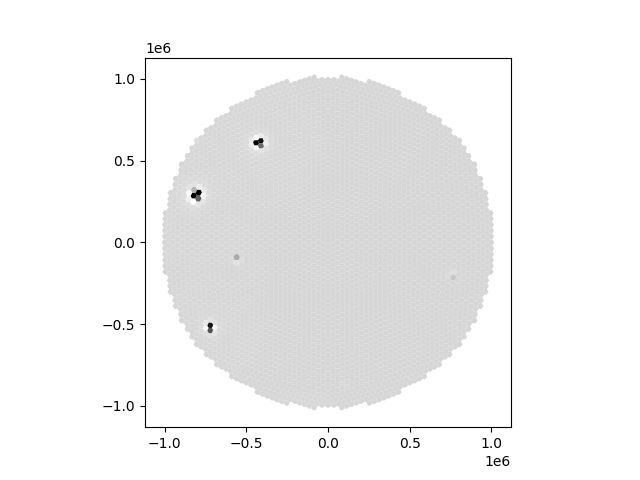 1.4 export to geopackage